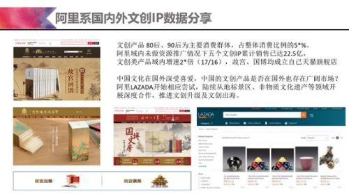 IP賦能，新零售驅動 阿里文創產品銷售額突破22億的背后邏輯