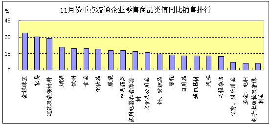 數(shù)字化浪潮下的商務(wù)機(jī)遇 電子出版物零售市場深度解析